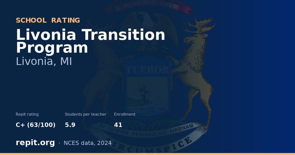 Livonia Transition Program, Livonia, MI — Repit school rating C+ (63/100)