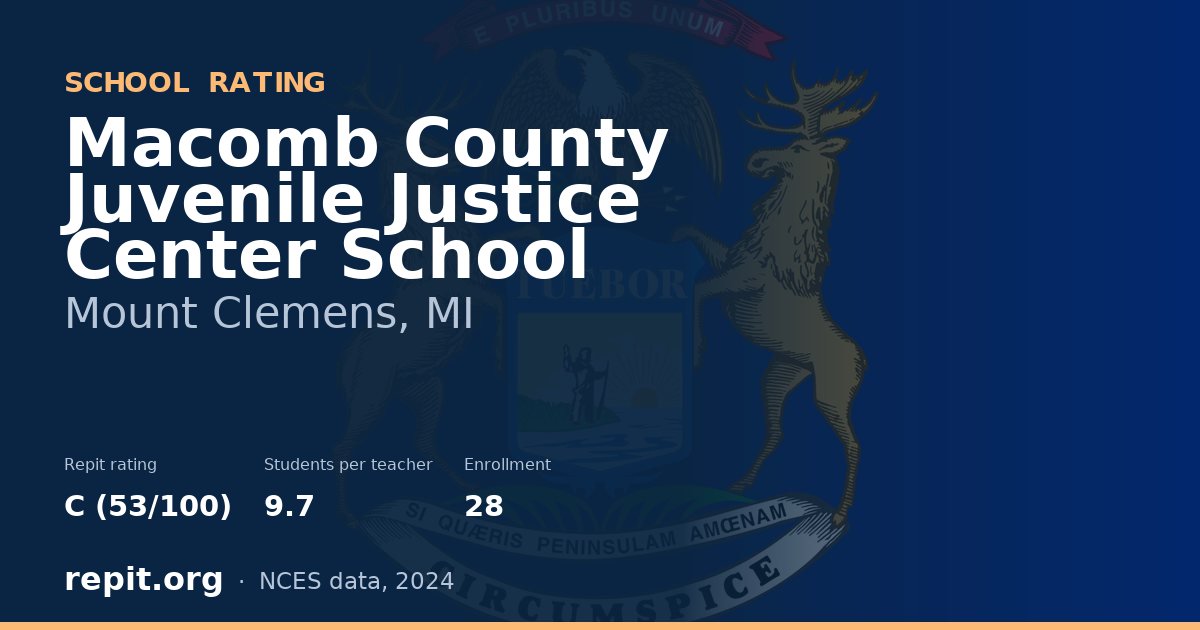 Macomb County Juvenile Justice Center School, Mount Clemens, MI — Repit school rating C (53/100)