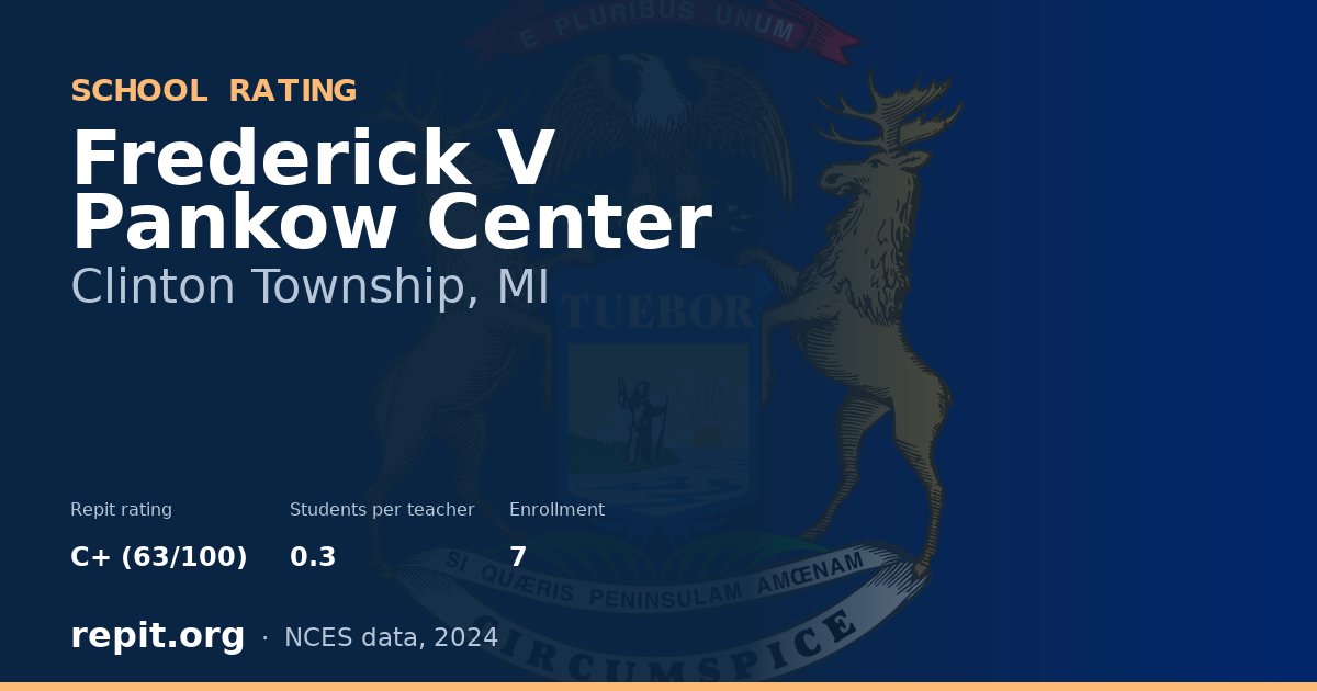 Frederick V Pankow Center, Clinton Township, MI — Repit school rating C+ (63/100)