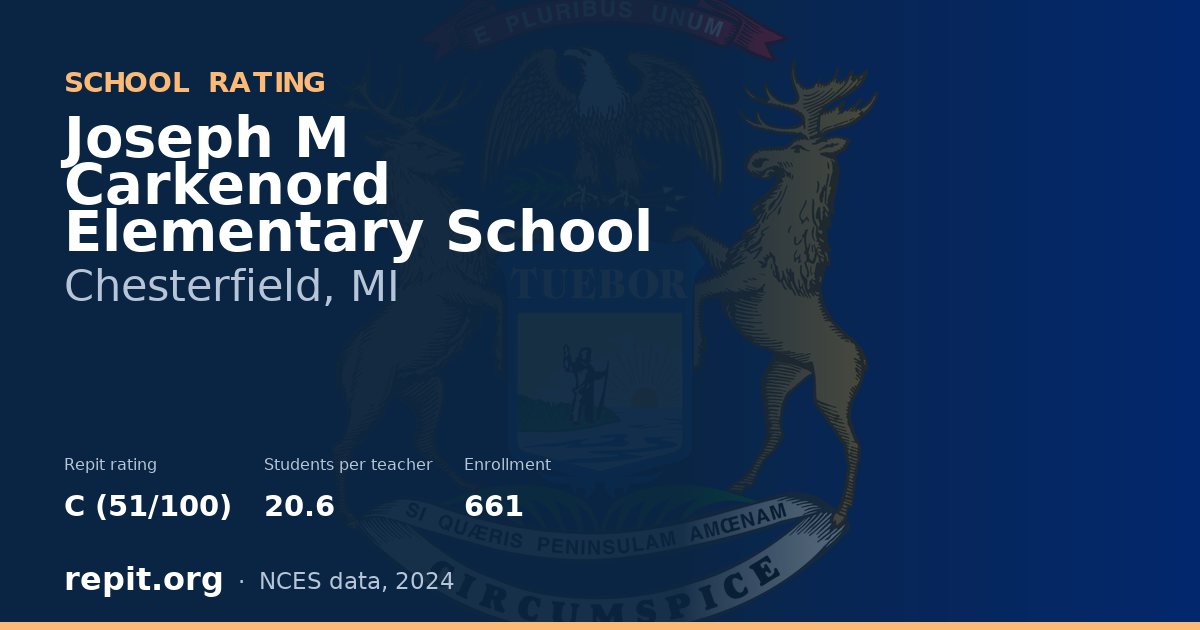 Joseph M Carkenord Elementary School, Chesterfield, MI — Repit school rating C (51/100)