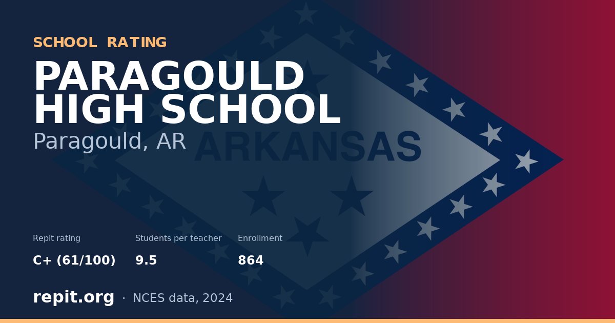 PARAGOULD HIGH SCHOOL, Paragould, AR — Repit school rating C+ (61/100)