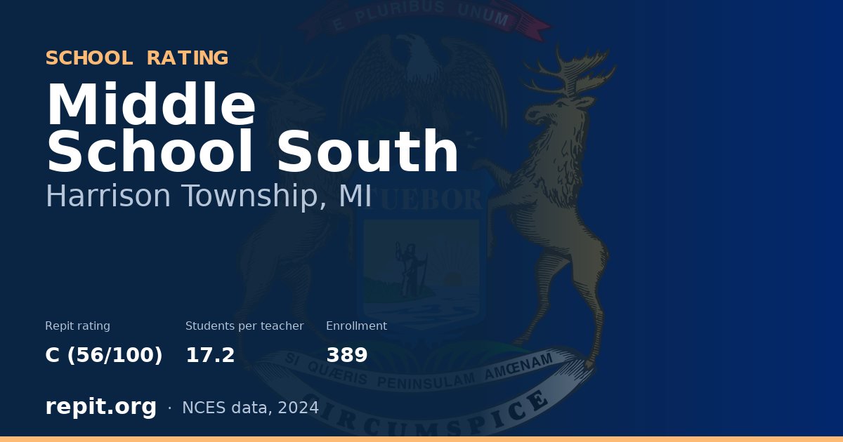 Middle School South, Harrison Township, MI — Repit school rating C (56/100)