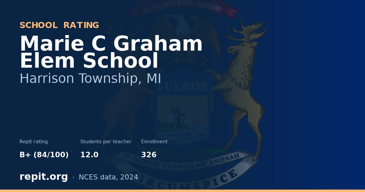 Marie C Graham Elem School, Harrison Township, MI — Repit school rating B+ (84/100)