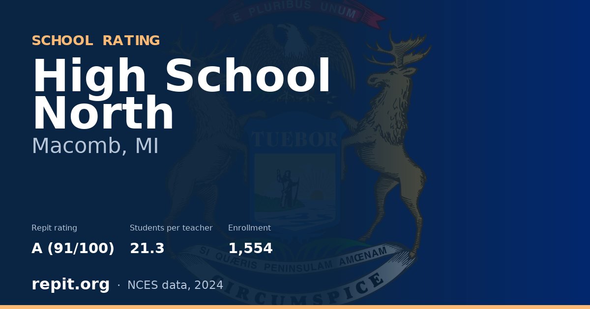 High School North, Macomb, MI — Repit school rating A (91/100)