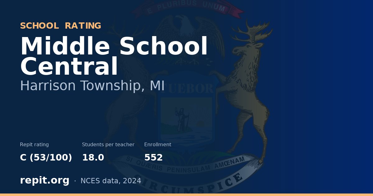 Middle School Central, Harrison Township, MI — Repit school rating C (53/100)