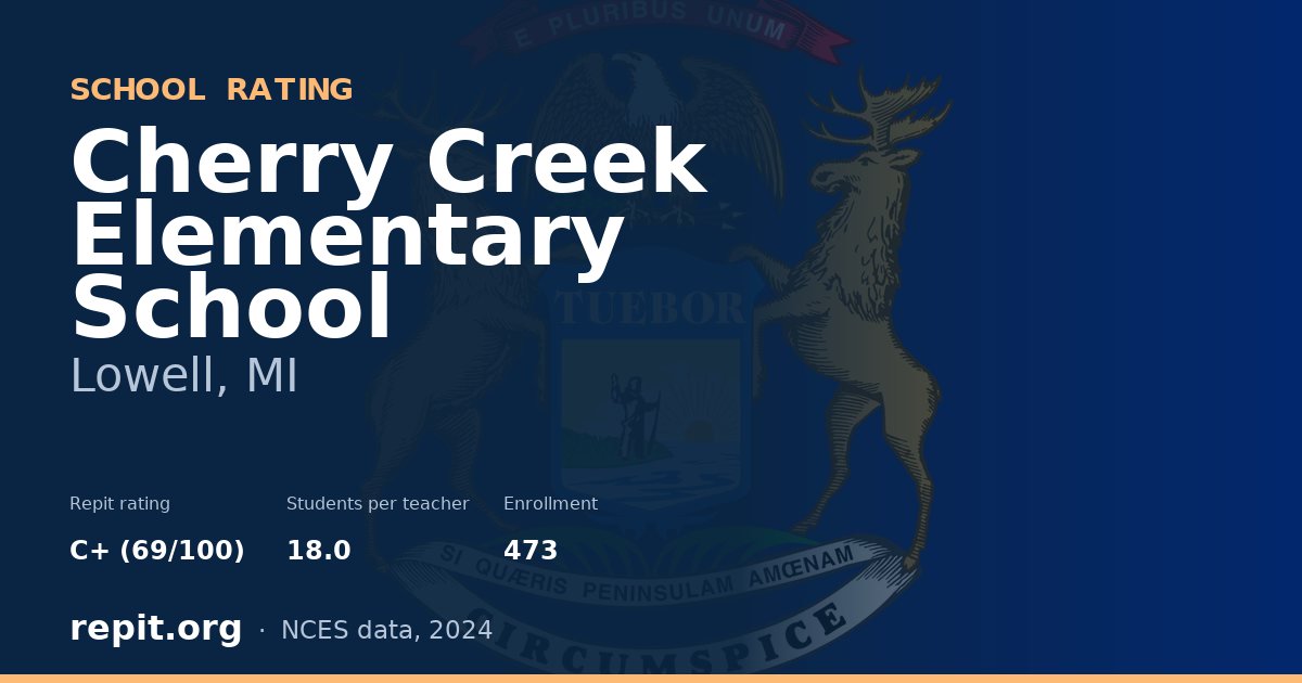 Cherry Creek Elementary School, Lowell, MI — Repit school rating C+ (69/100)
