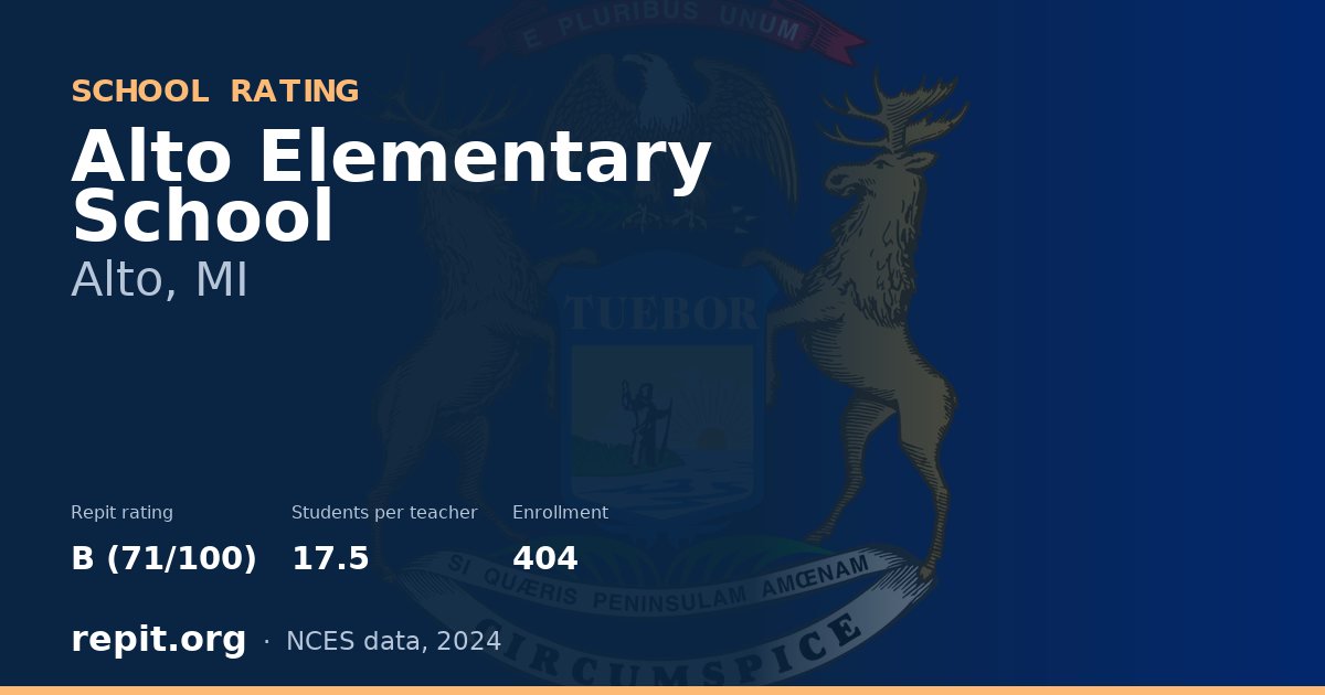 Alto Elementary School, Alto, MI — Repit school rating B (71/100)