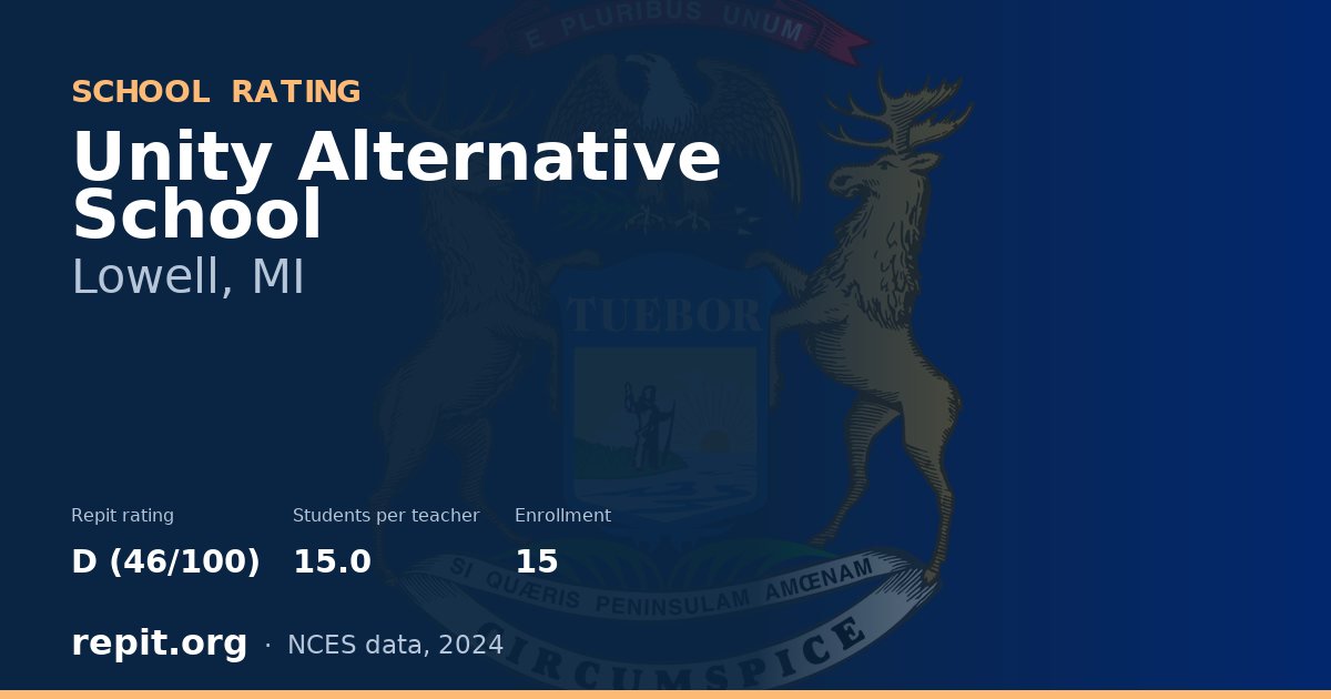 Unity Alternative School, Lowell, MI — Repit school rating D (46/100)