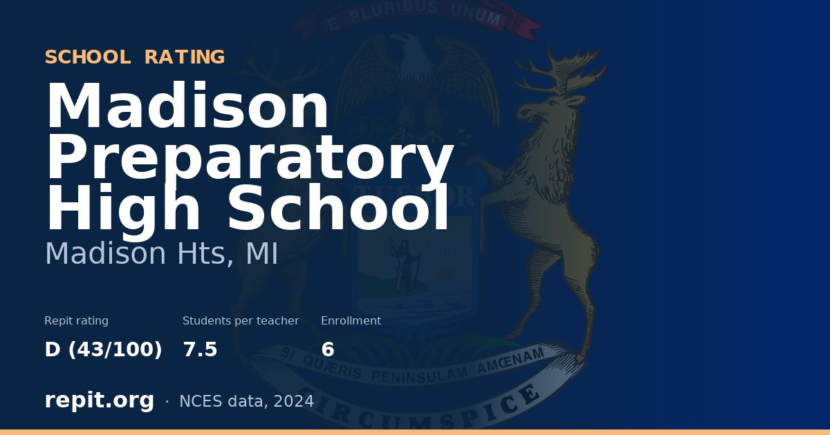 Madison Preparatory High School, Madison Hts, MI — Repit school rating D (43/100)