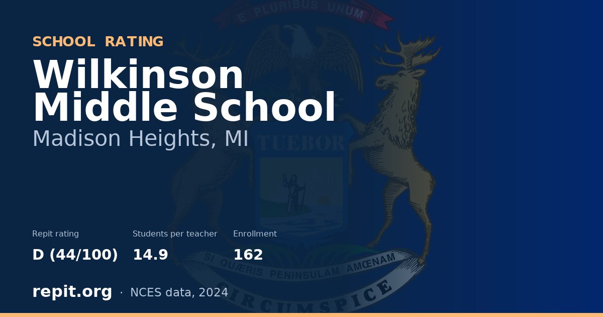 Wilkinson Middle School, Madison Heights, MI — Repit school rating D (44/100)