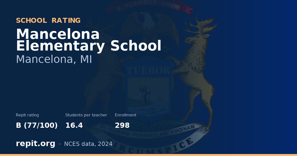 Mancelona Elementary School, Mancelona, MI — Repit school rating B (77/100)