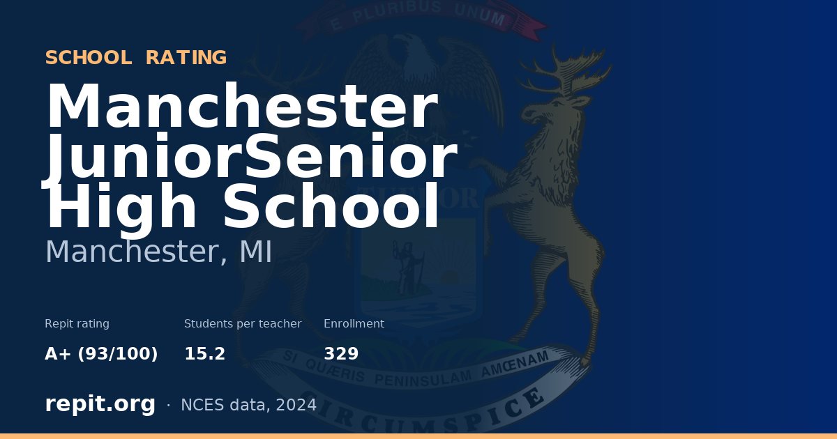 Manchester JuniorSenior High School, Manchester, MI — Repit school rating A+ (93/100)