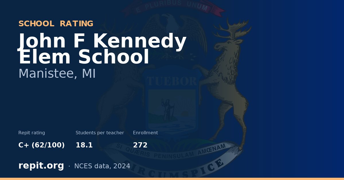 John F Kennedy Elem School, Manistee, MI — Repit school rating C+ (62/100)