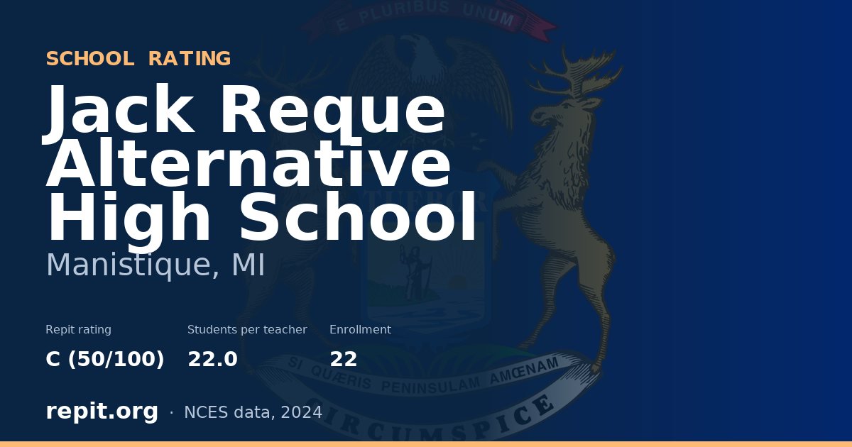 Jack Reque Alternative High School, Manistique, MI — Repit school rating C (50/100)