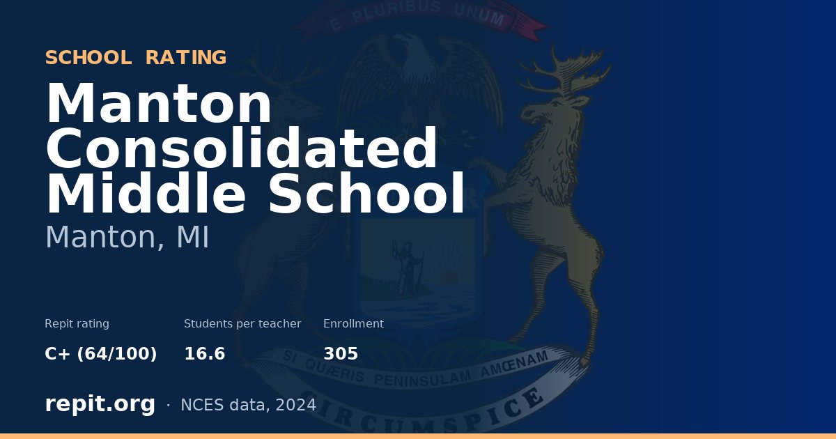 Manton Consolidated Middle School, Manton, MI — Repit school rating C+ (64/100)