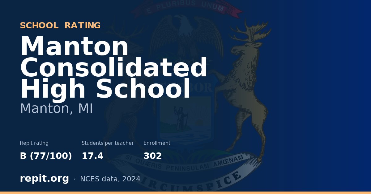 Manton Consolidated High School, Manton, MI — Repit school rating B (77/100)