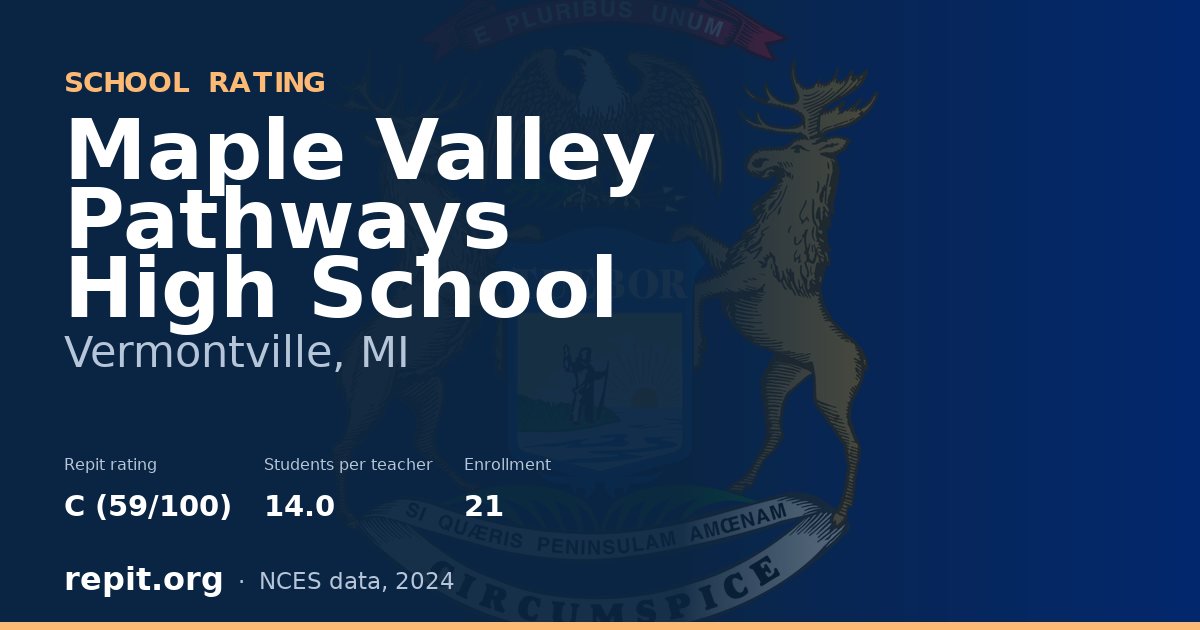 Maple Valley Pathways High School, Vermontville, MI — Repit school rating C (59/100)