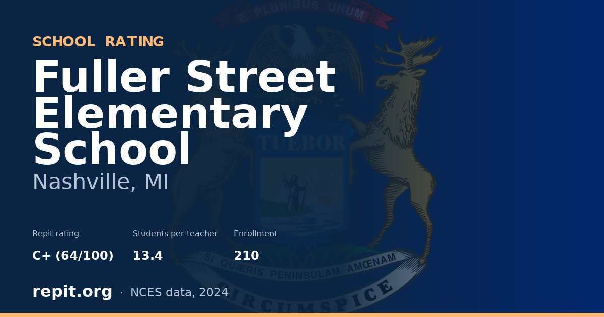 Fuller Street Elementary School, Nashville, MI — Repit school rating C+ (64/100)