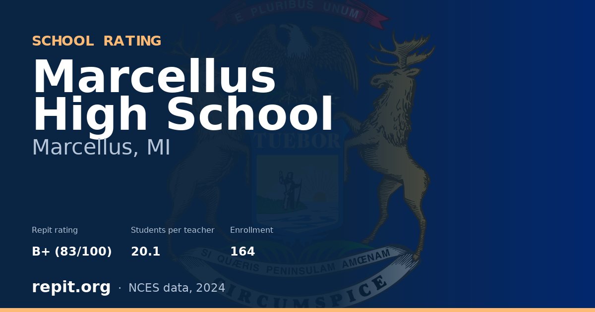 Marcellus High School, Marcellus, MI — Repit school rating B+ (83/100)