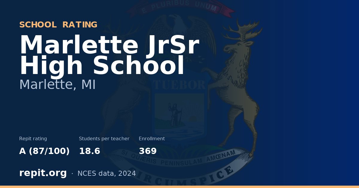 Marlette JrSr High School, Marlette, MI — Repit school rating A (87/100)