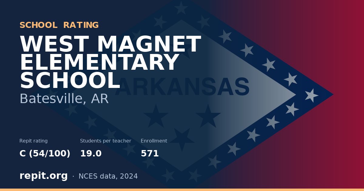 WEST MAGNET ELEMENTARY SCHOOL, Batesville, AR — Repit school rating C (54/100)