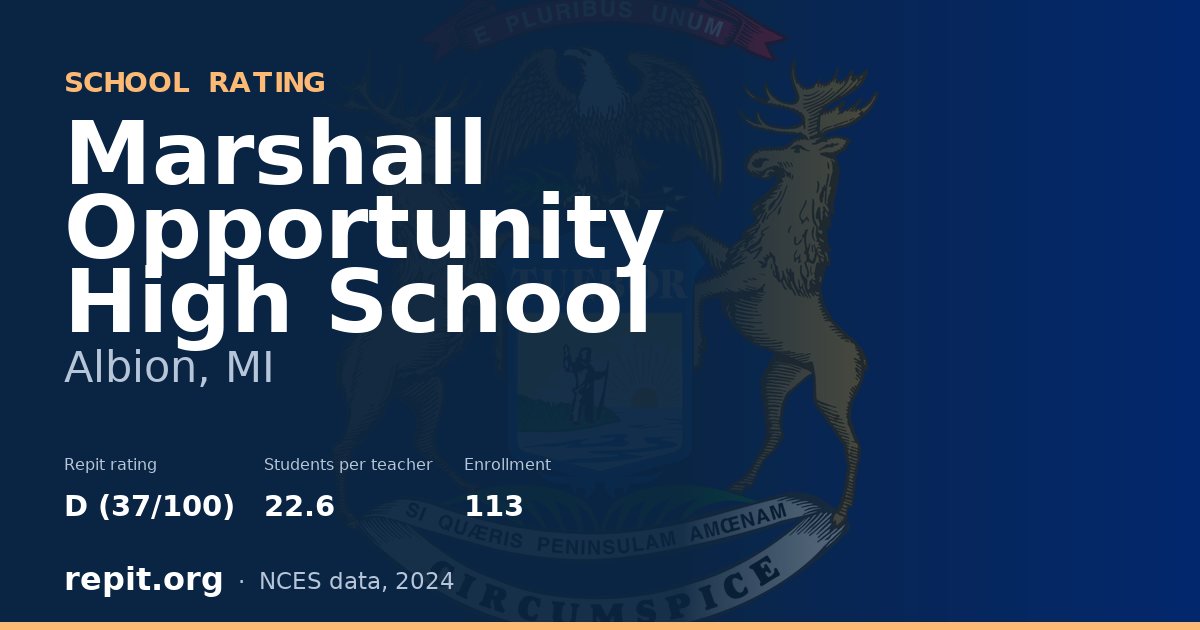 Marshall Opportunity High School, Albion, MI — Repit school rating D (37/100)