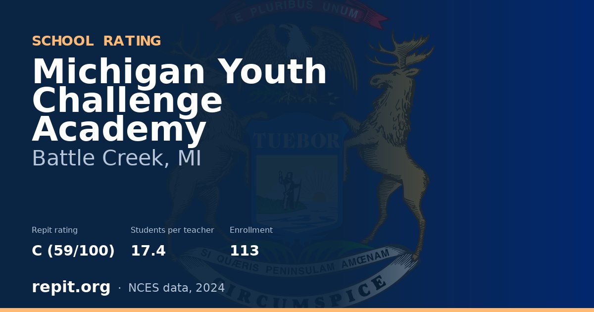 Michigan Youth Challenge Academy, Battle Creek, MI — Repit school rating C (59/100)