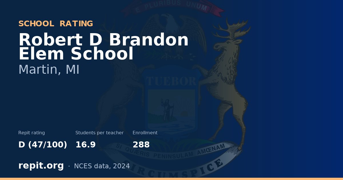 Robert D Brandon Elem School, Martin, MI — Repit school rating D (47/100)