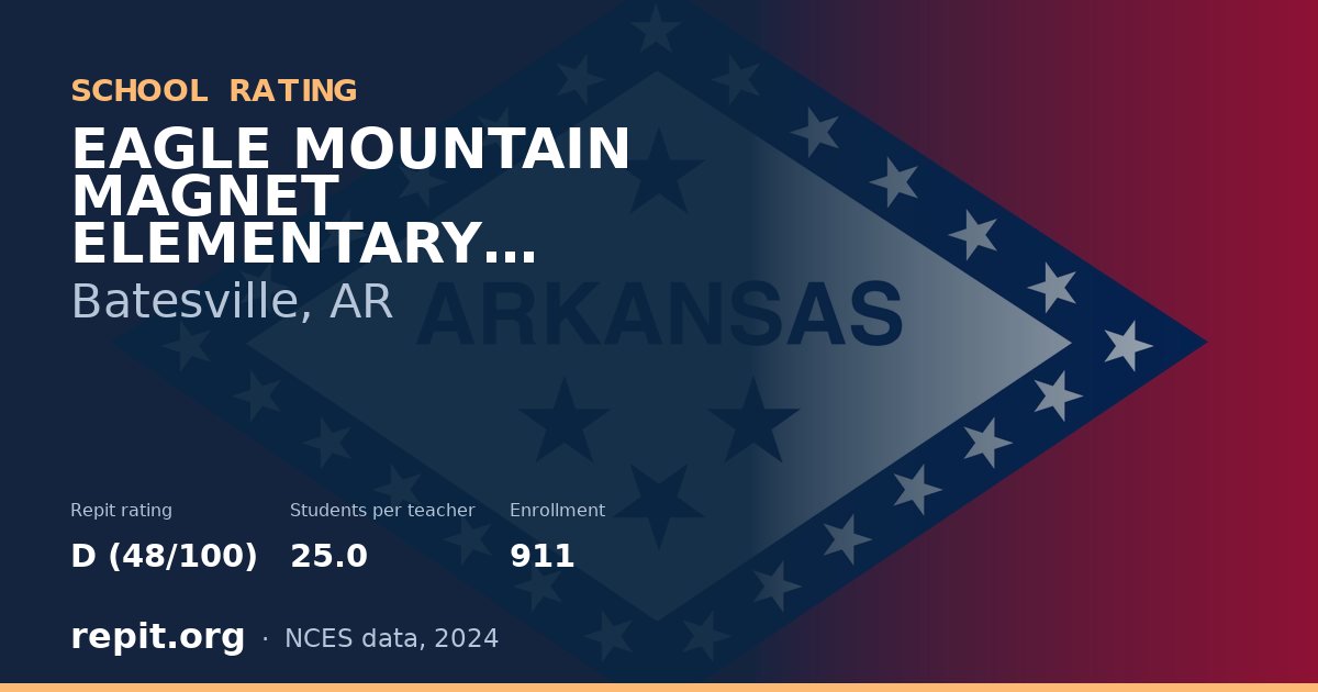 EAGLE MOUNTAIN MAGNET ELEMENTARY SCHOOL, Batesville, AR — Repit school rating D (48/100)