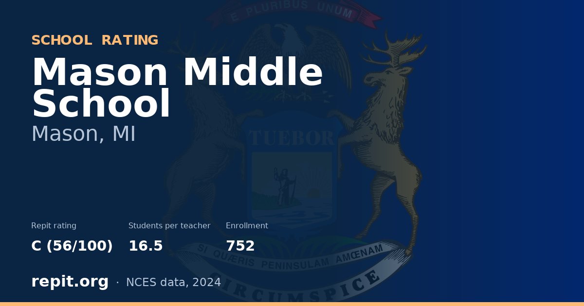 Mason Middle School, Mason, MI — Repit school rating C (56/100)