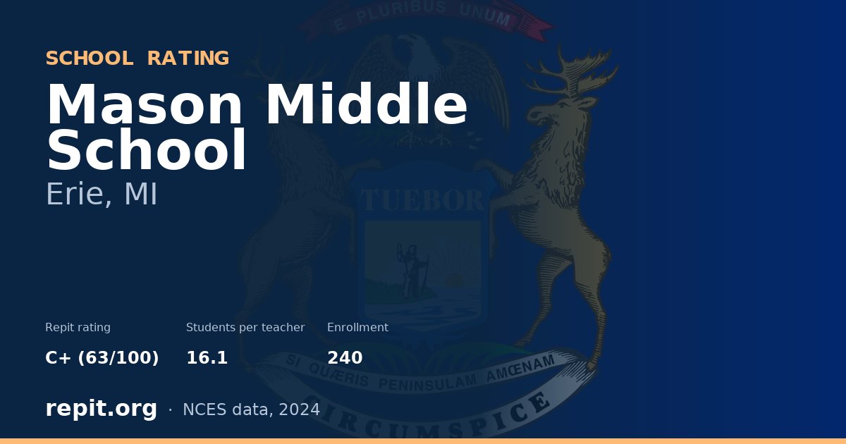 Mason Middle School, Erie, MI — Repit school rating C+ (63/100)