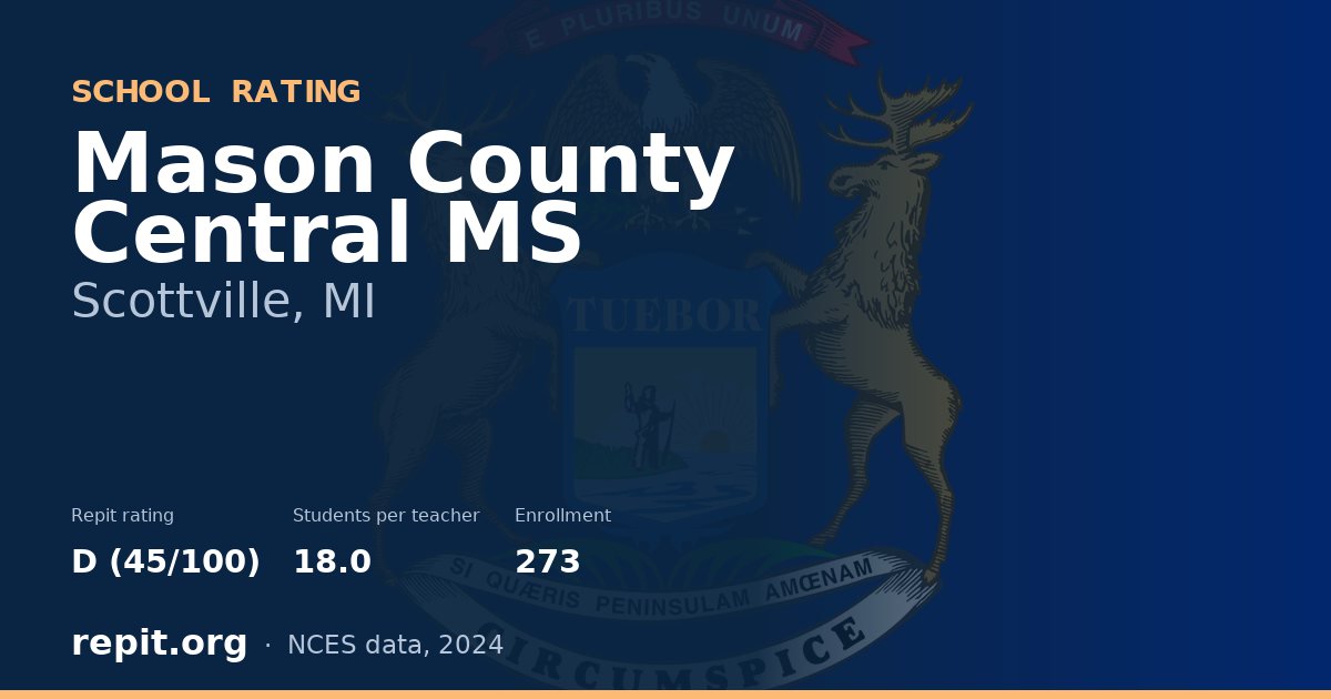 Mason County Central MS, Scottville, MI — Repit school rating D (45/100)