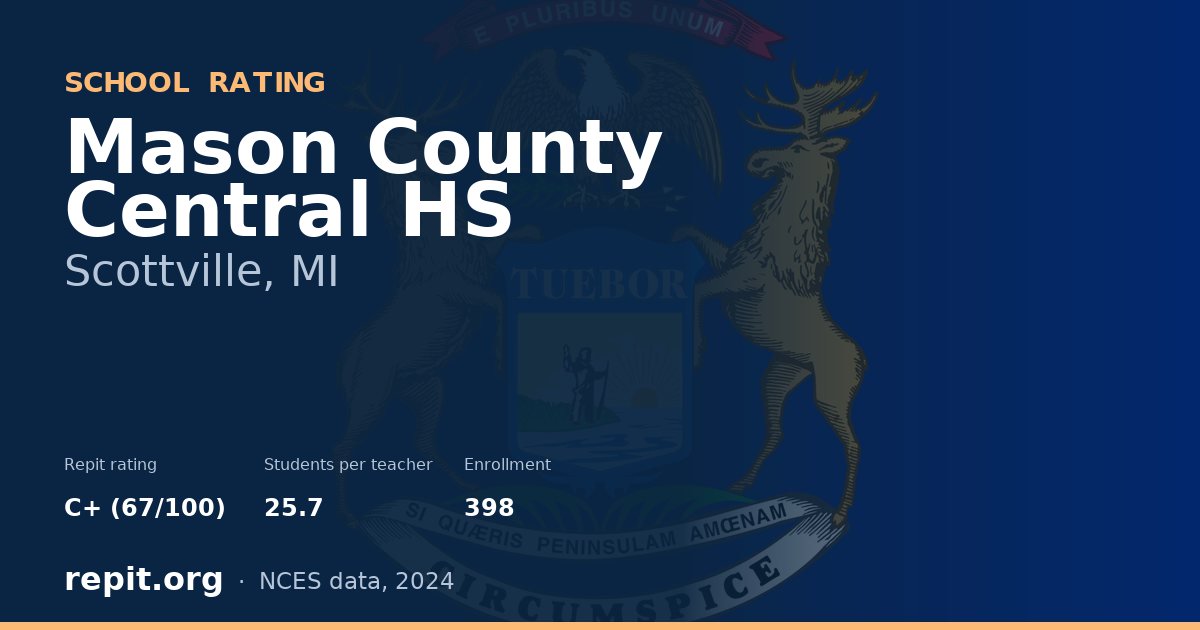 Mason County Central HS, Scottville, MI — Repit school rating C+ (67/100)
