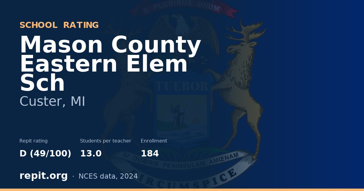 Mason County Eastern Elem Sch, Custer, MI — Repit school rating D (49/100)