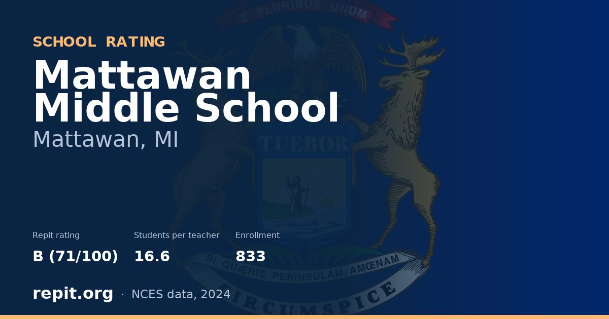 Mattawan Middle School, Mattawan, MI — Repit school rating B (71/100)
