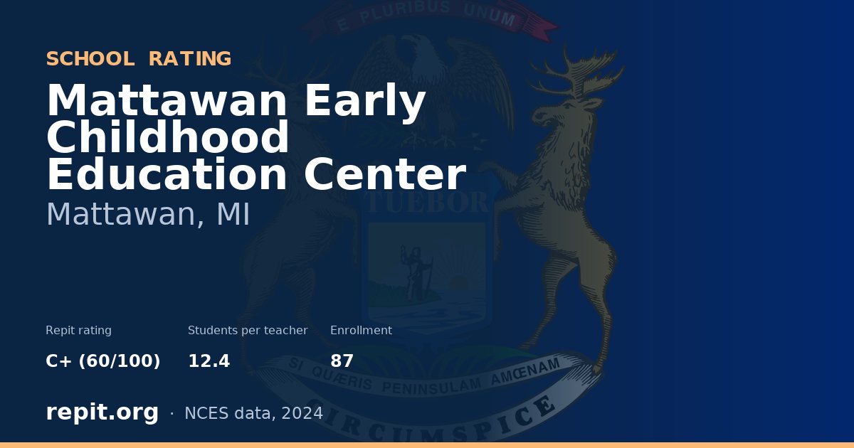 Mattawan Early Childhood Education Center, Mattawan, MI — Repit school rating C+ (60/100)