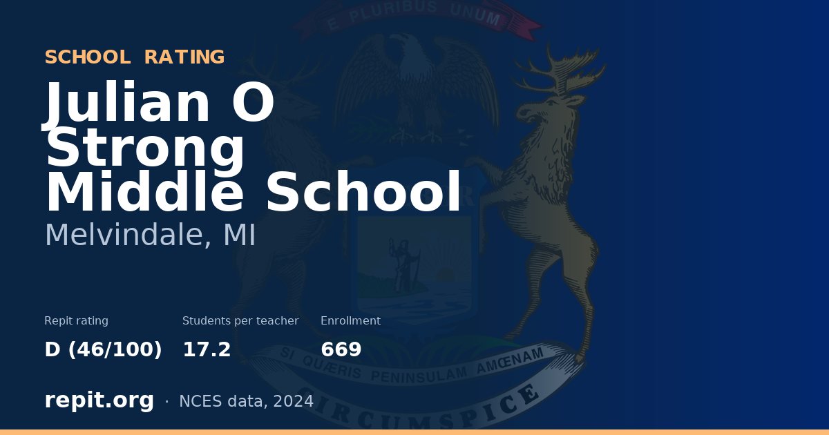 Julian O Strong Middle School, Melvindale, MI — Repit school rating D (46/100)