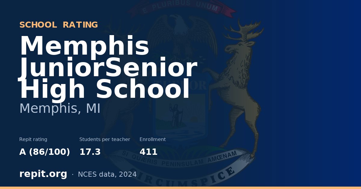Memphis JuniorSenior High School, Memphis, MI — Repit school rating A (86/100)