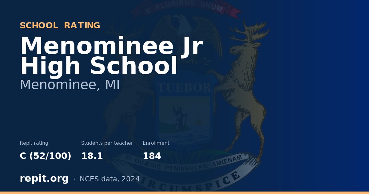 Menominee Jr High School, Menominee, MI — Repit school rating C (52/100)