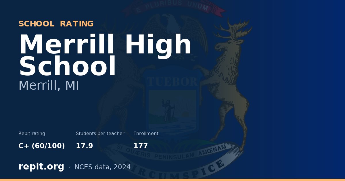 Merrill High School, Merrill, MI — Repit school rating C+ (60/100)