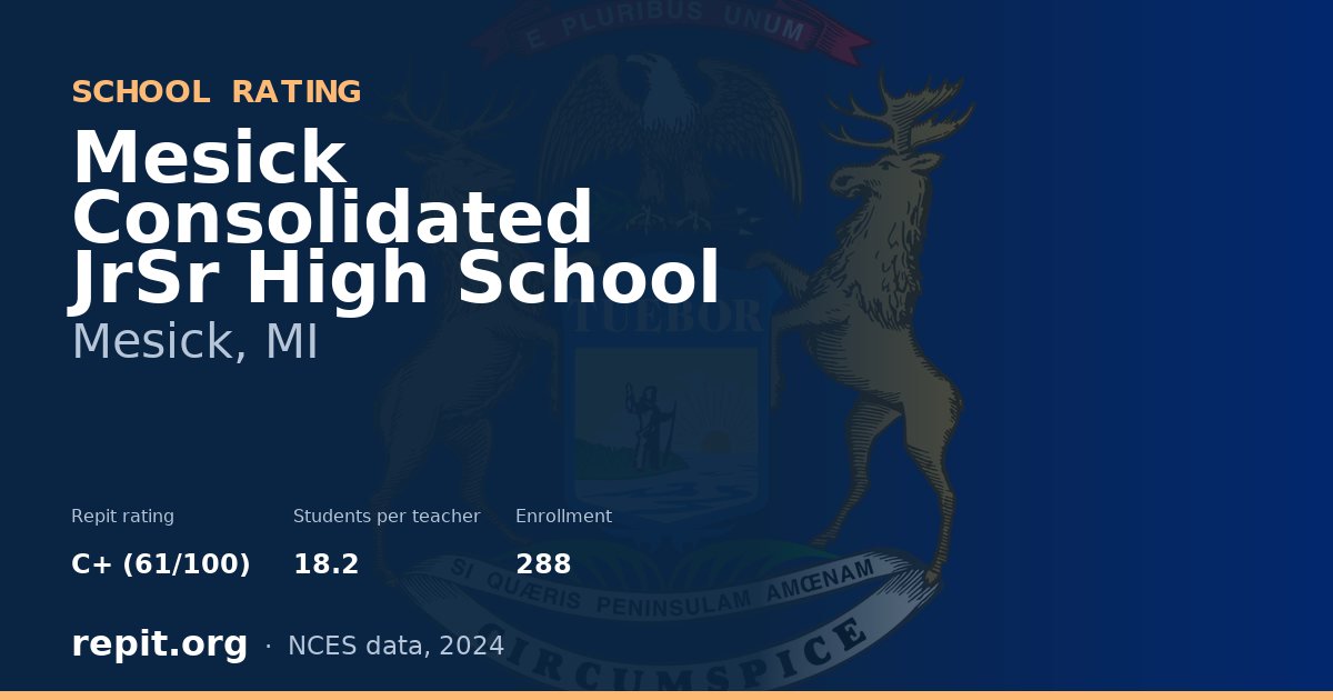 Mesick Consolidated JrSr High School, Mesick, MI — Repit school rating C+ (61/100)