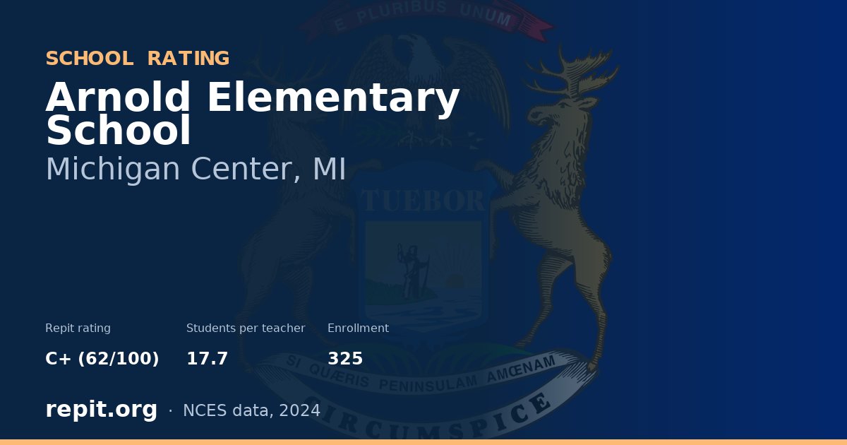 Arnold Elementary School, Michigan Center, MI — Repit school rating C+ (62/100)