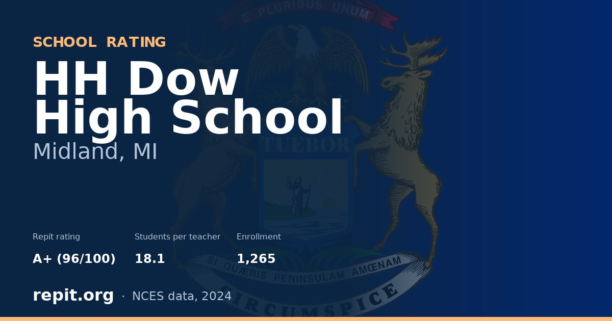 HH Dow High School, Midland, MI — Repit school rating A+ (96/100)