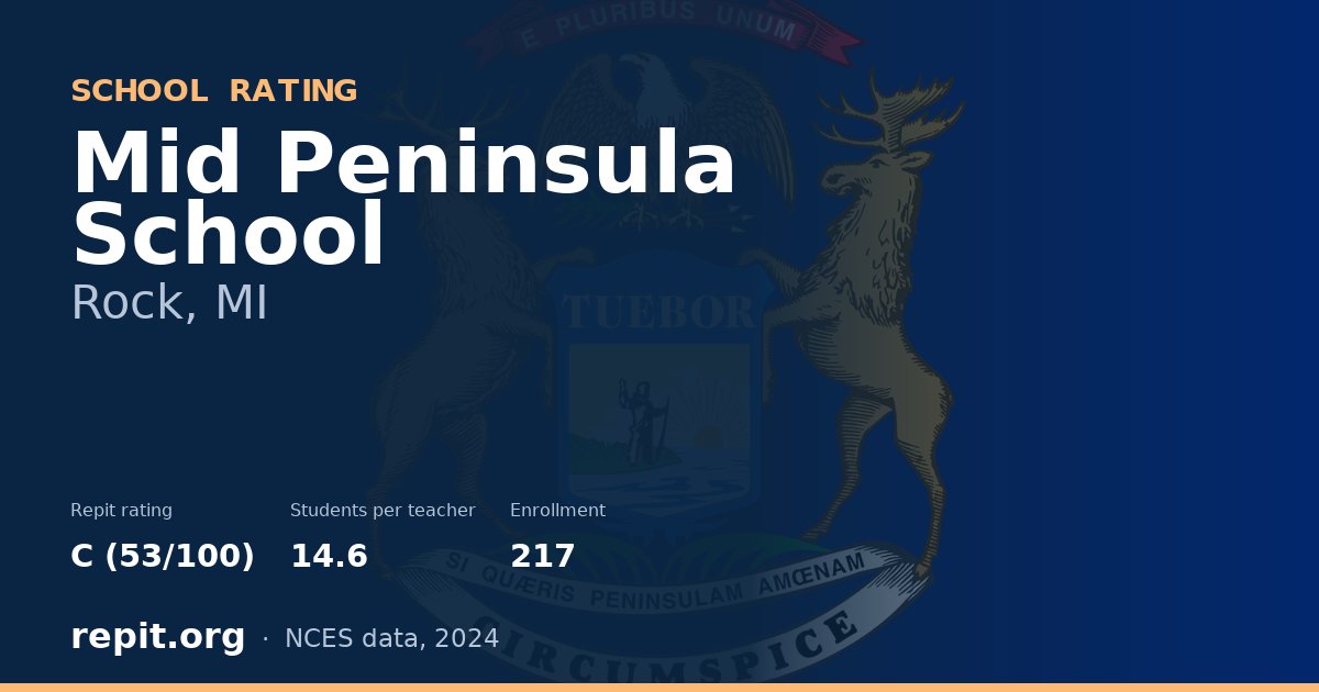 Mid Peninsula School, Rock, MI — Repit school rating C (53/100)
