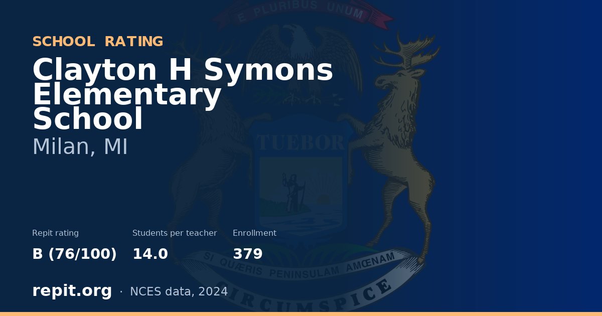 Clayton H Symons Elementary School, Milan, MI — Repit school rating B (76/100)