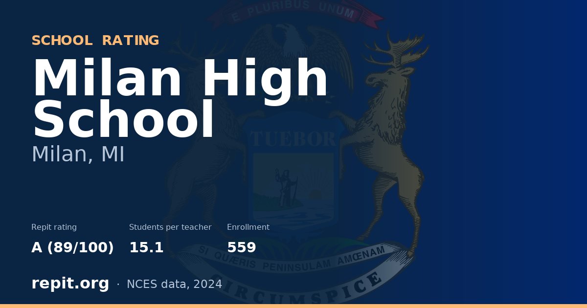 Milan High School, Milan, MI — Repit school rating A (89/100)