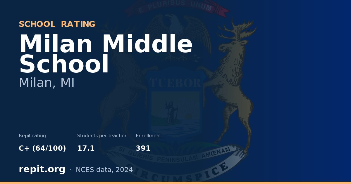Milan Middle School, Milan, MI — Repit school rating C+ (64/100)