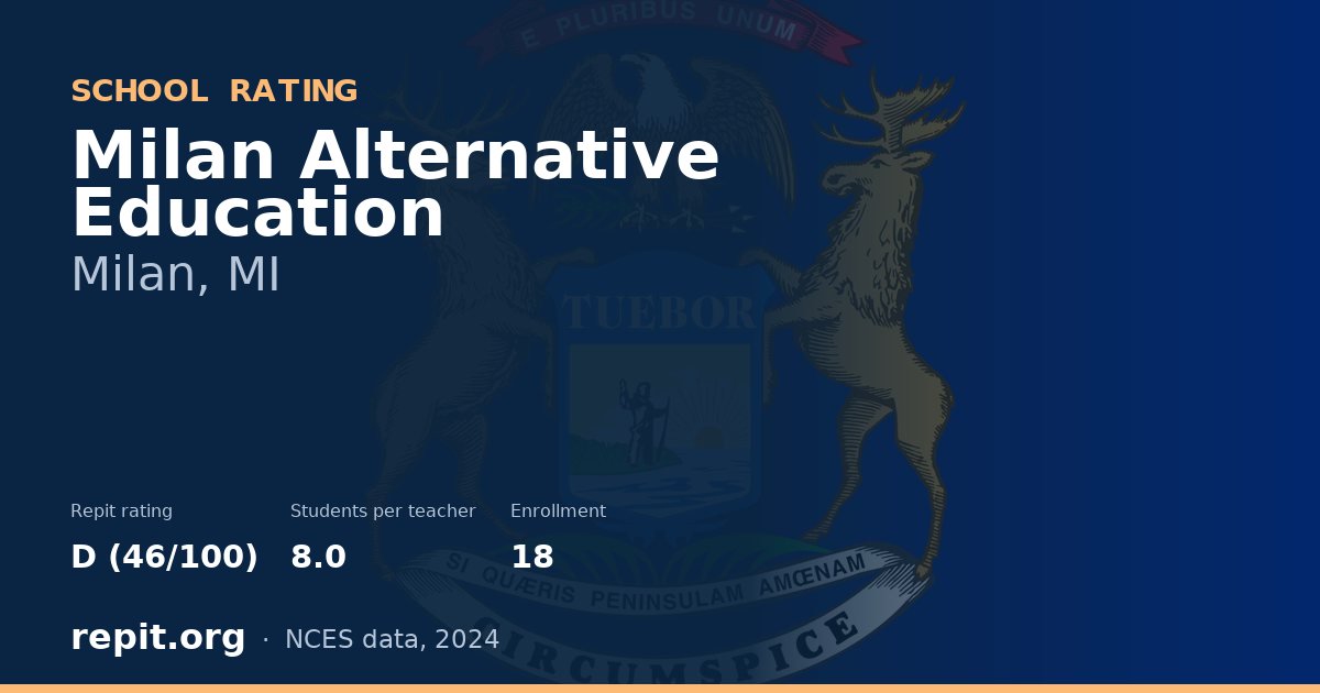 Milan Alternative Education, Milan, MI — Repit school rating D (46/100)