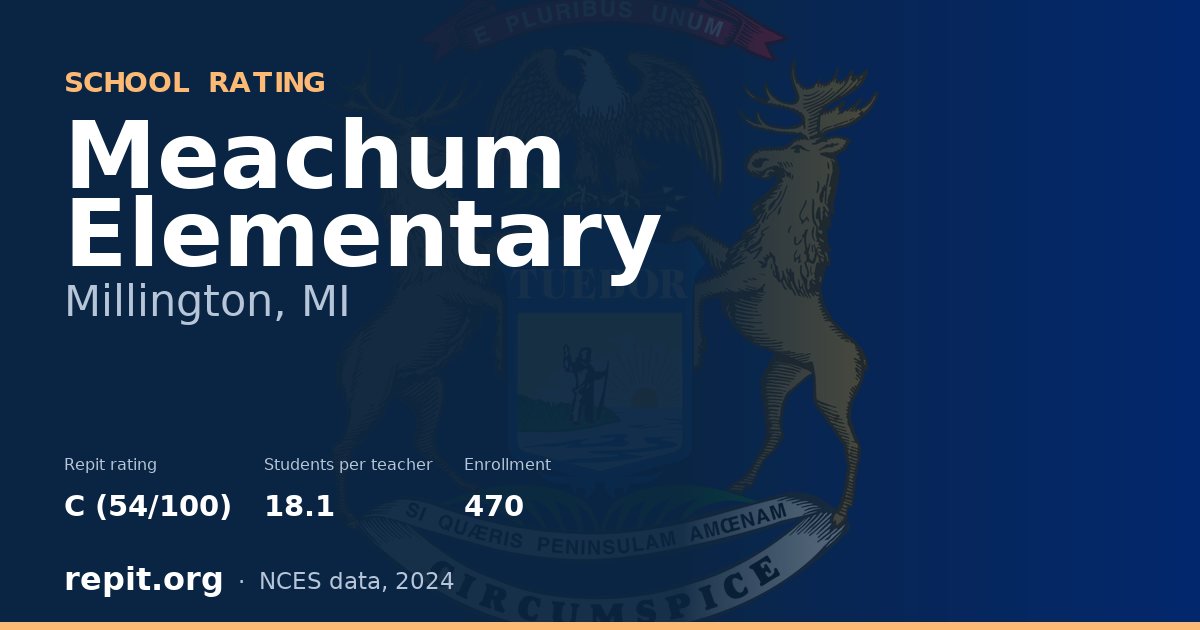 Meachum Elementary, Millington, MI — Repit school rating C (54/100)