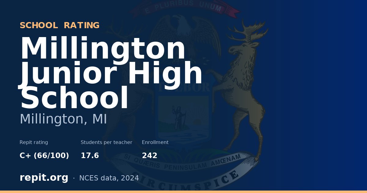 Millington Junior High School, Millington, MI — Repit school rating C+ (66/100)